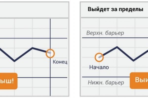 Адрес сайта кракен