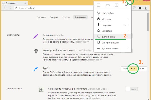 Кракен торговая kr2web in