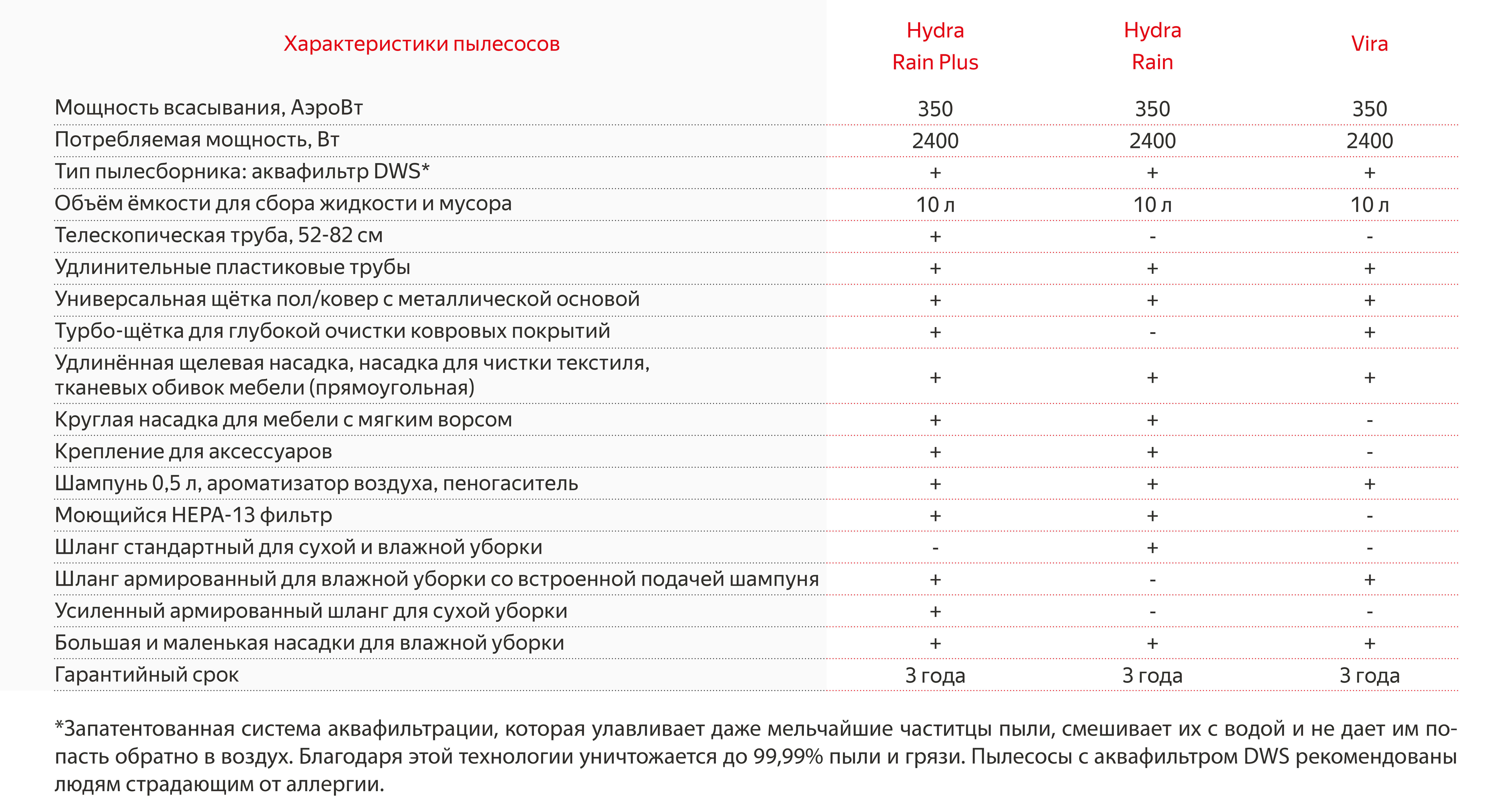 Кракен онлайн магазин