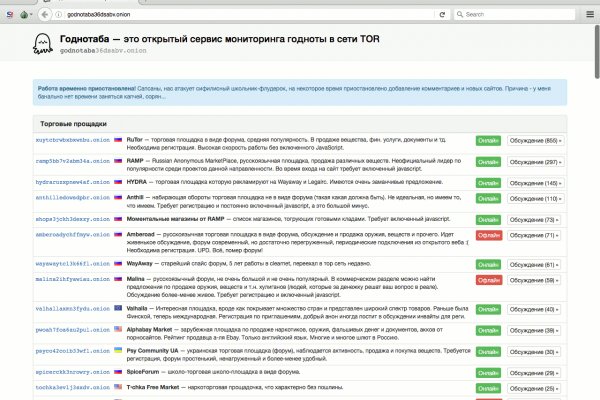 Кракен даркнет отменился заказ