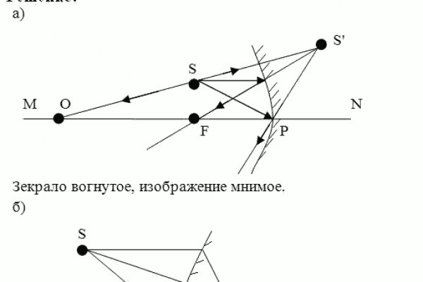 Не могу зайти на кракен